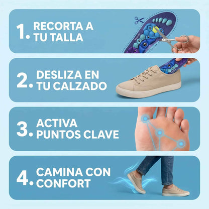 Plantillas de Acupresión Magnetica