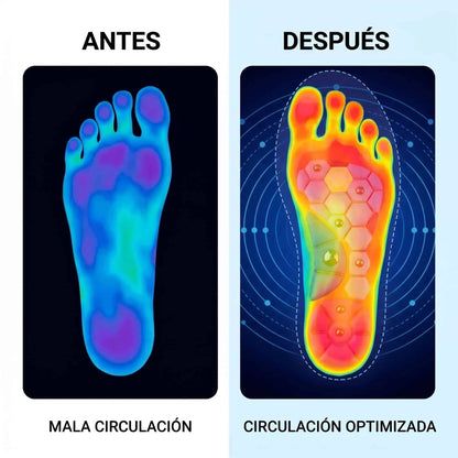 Plantillas de Acupresión Magnetica